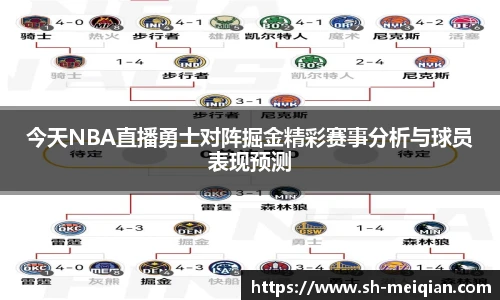 今天NBA直播勇士对阵掘金精彩赛事分析与球员表现预测